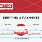 ARAMFIX Shipping _ Payments